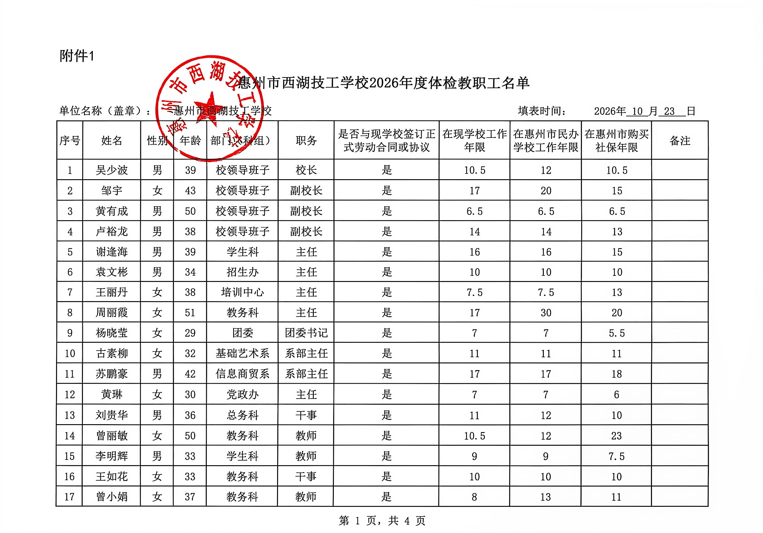 惠州市西湖技工学校2026年度体检人员名单公示(图2)