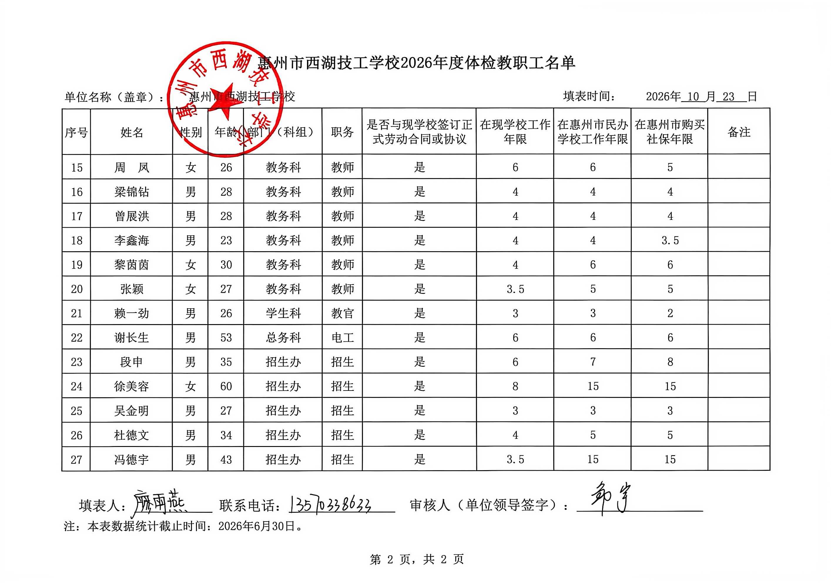 惠州市西湖技工学校2026年度体检人员名单公示(图2)